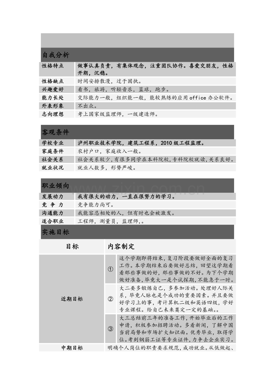 工程监理职业生涯规划书.doc_第3页