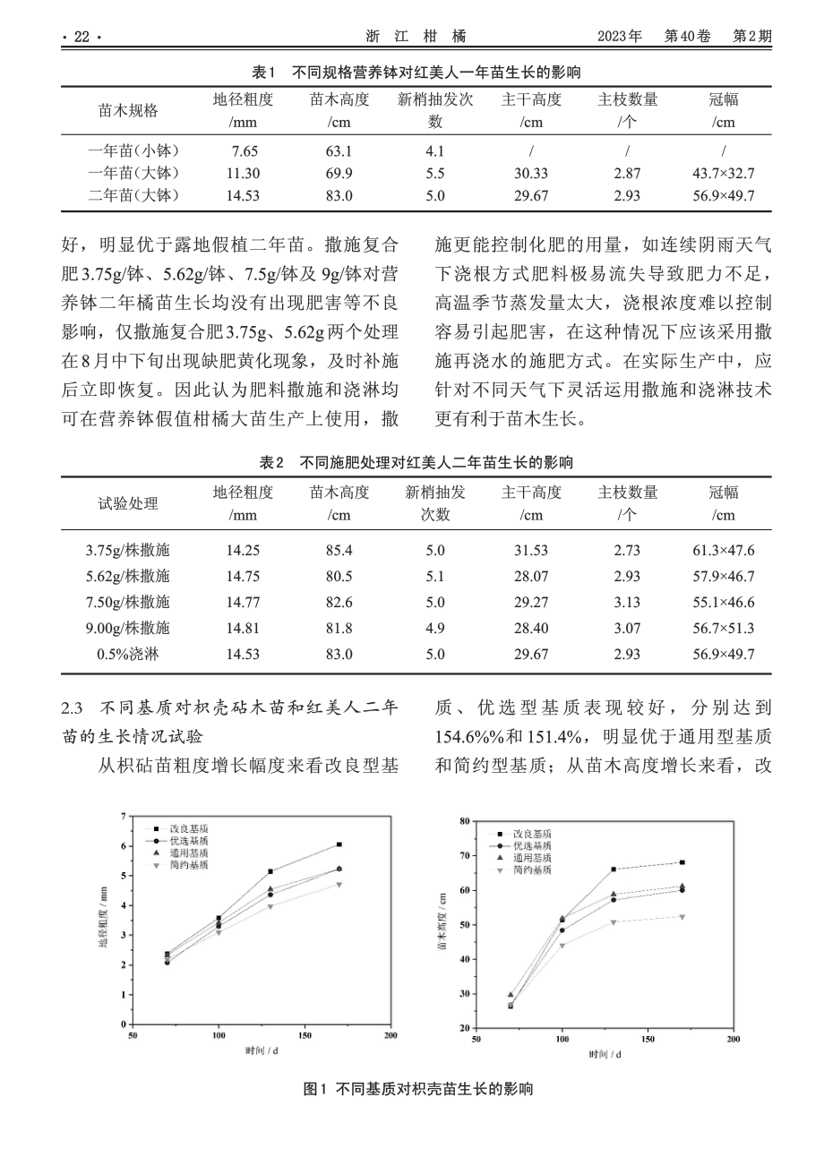 红美人营养钵育苗技术研究.pdf_第3页