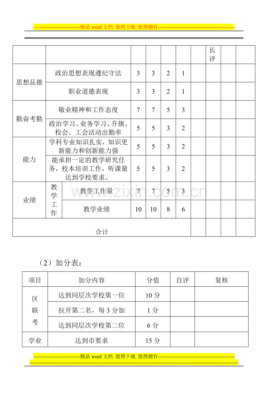 广州市第六十八中学教学人员评估制度.doc_第2页