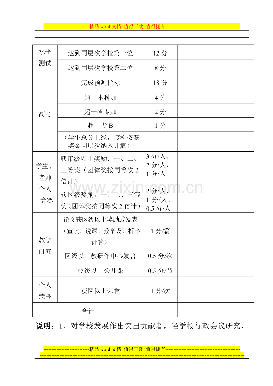 广州市第六十八中学教学人员评估制度.doc_第3页