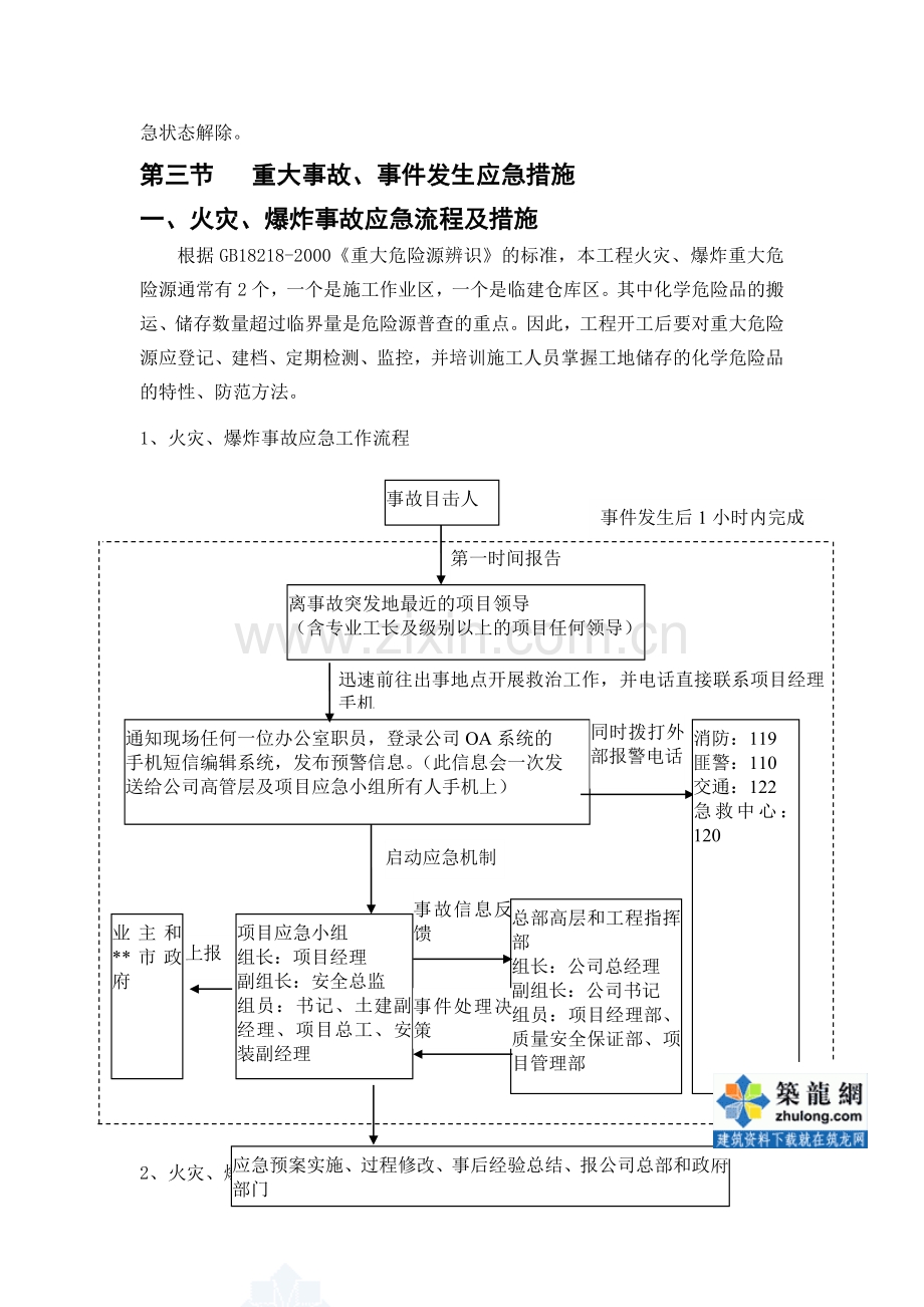 工程紧急情况应急处理措施-secret.doc_第3页