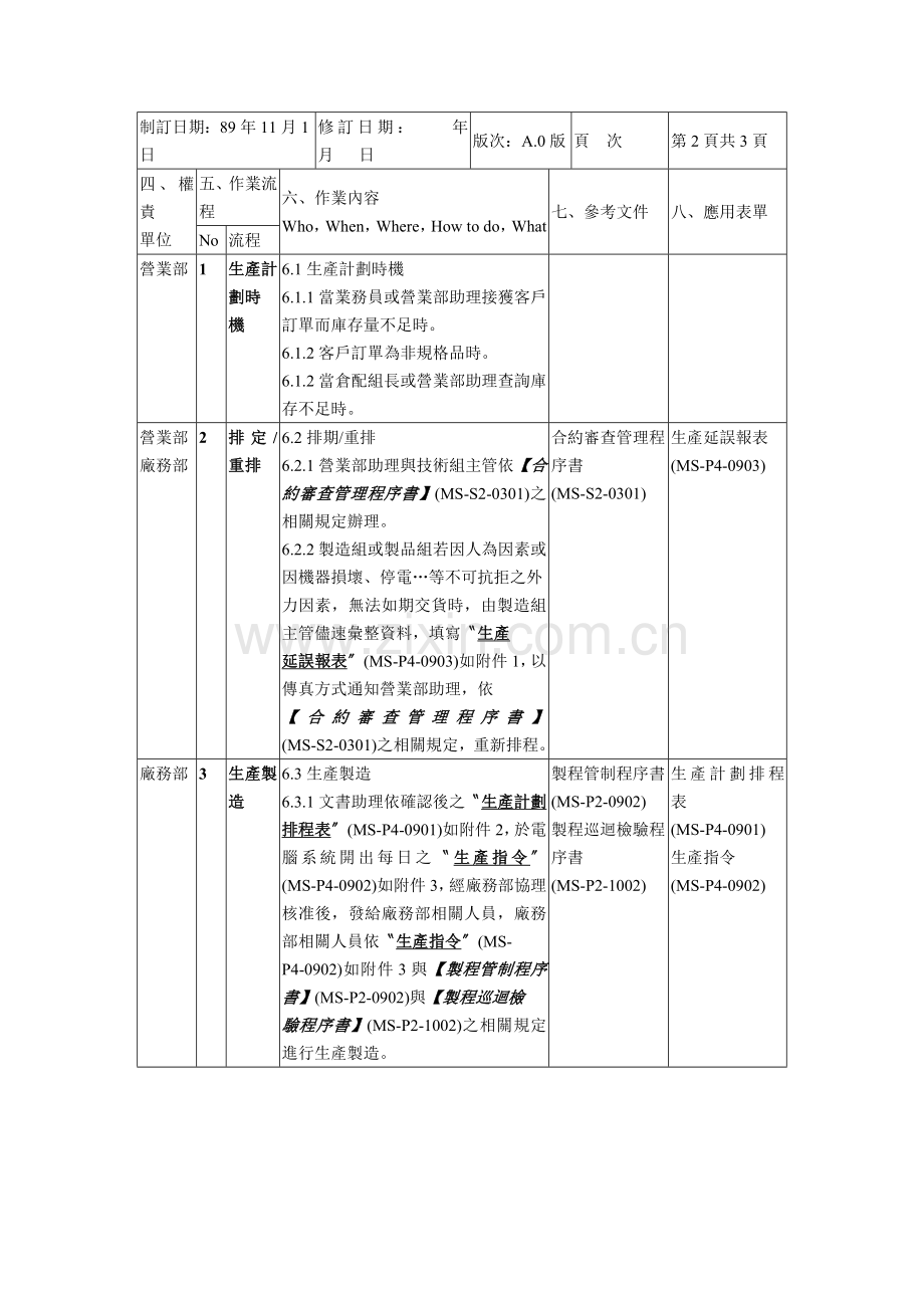 生产计划管理程序书.doc_第2页