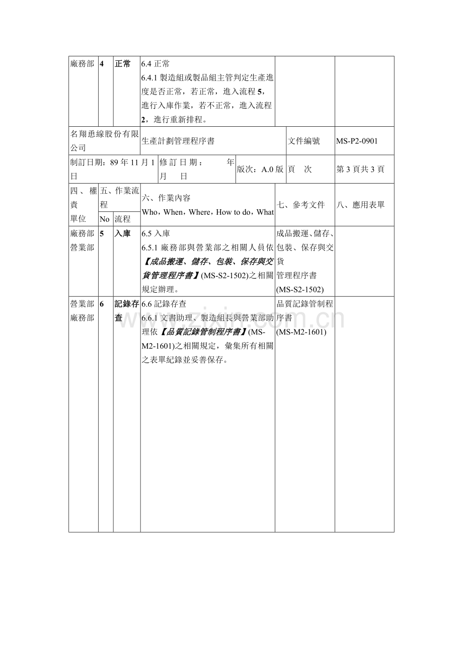 生产计划管理程序书.doc_第3页