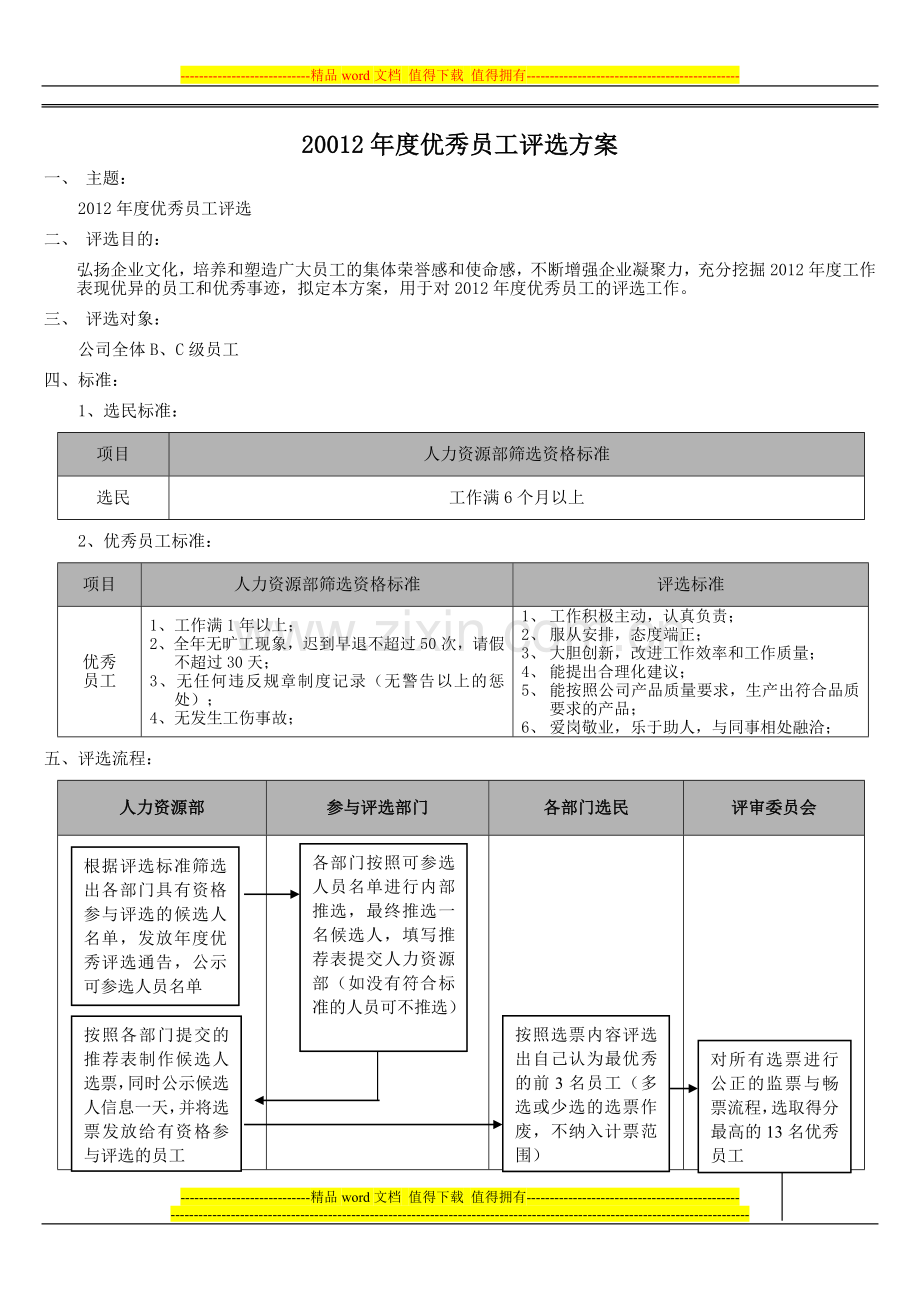 年度优秀员工评选方案20130223.doc_第1页