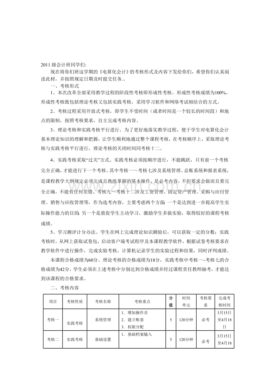 2011级会计专业(专科)电算化会计考核说明(1).doc_第1页