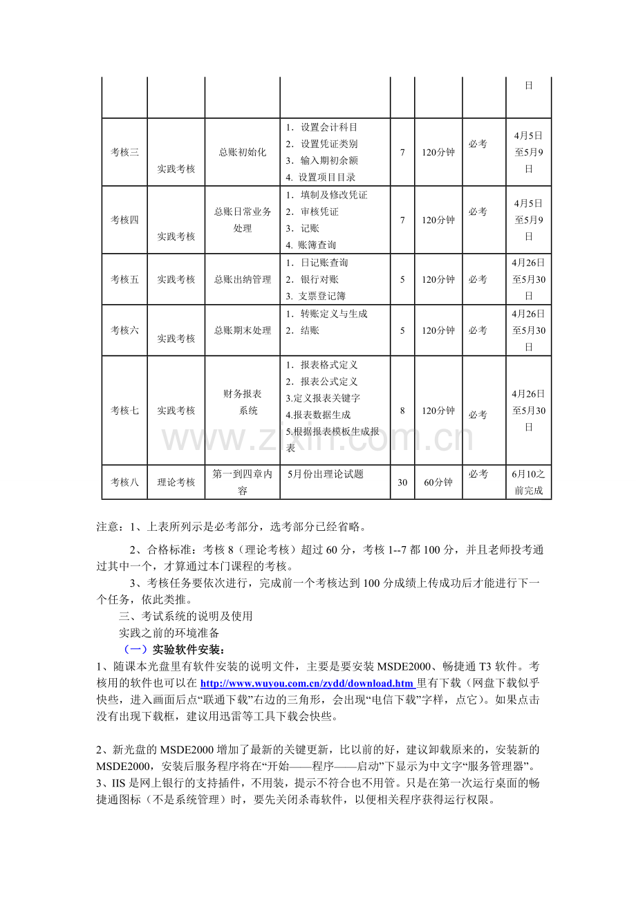 2011级会计专业(专科)电算化会计考核说明(1).doc_第2页