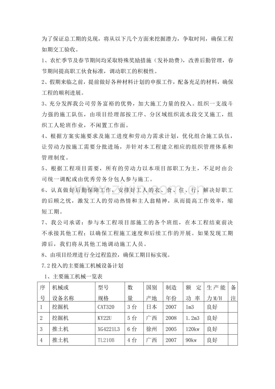 道路工程劳动力、机械设备和材料投入计划.doc_第3页