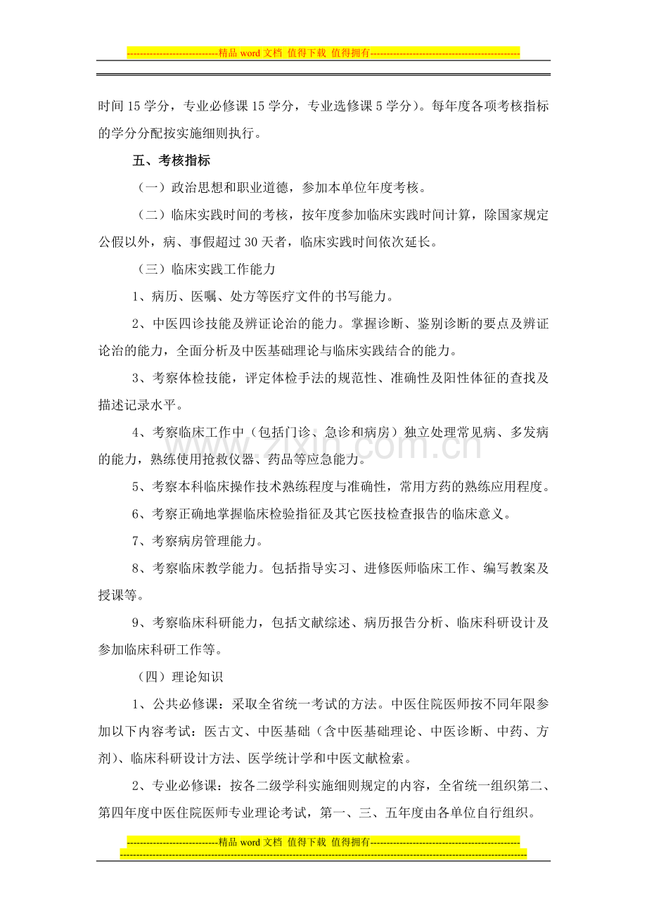 广东省中医住院医师规范化培训考核大纲..doc_第2页