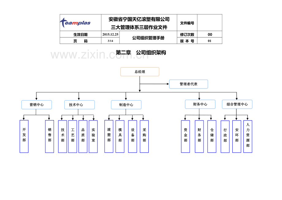 公司组织管理手册.doc_第3页