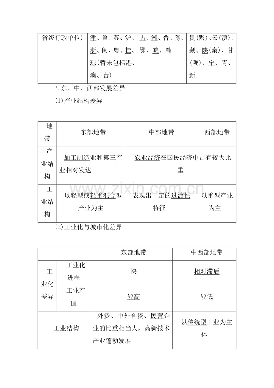 2017-2018学年高二地理上册课时达标训练19.doc_第2页