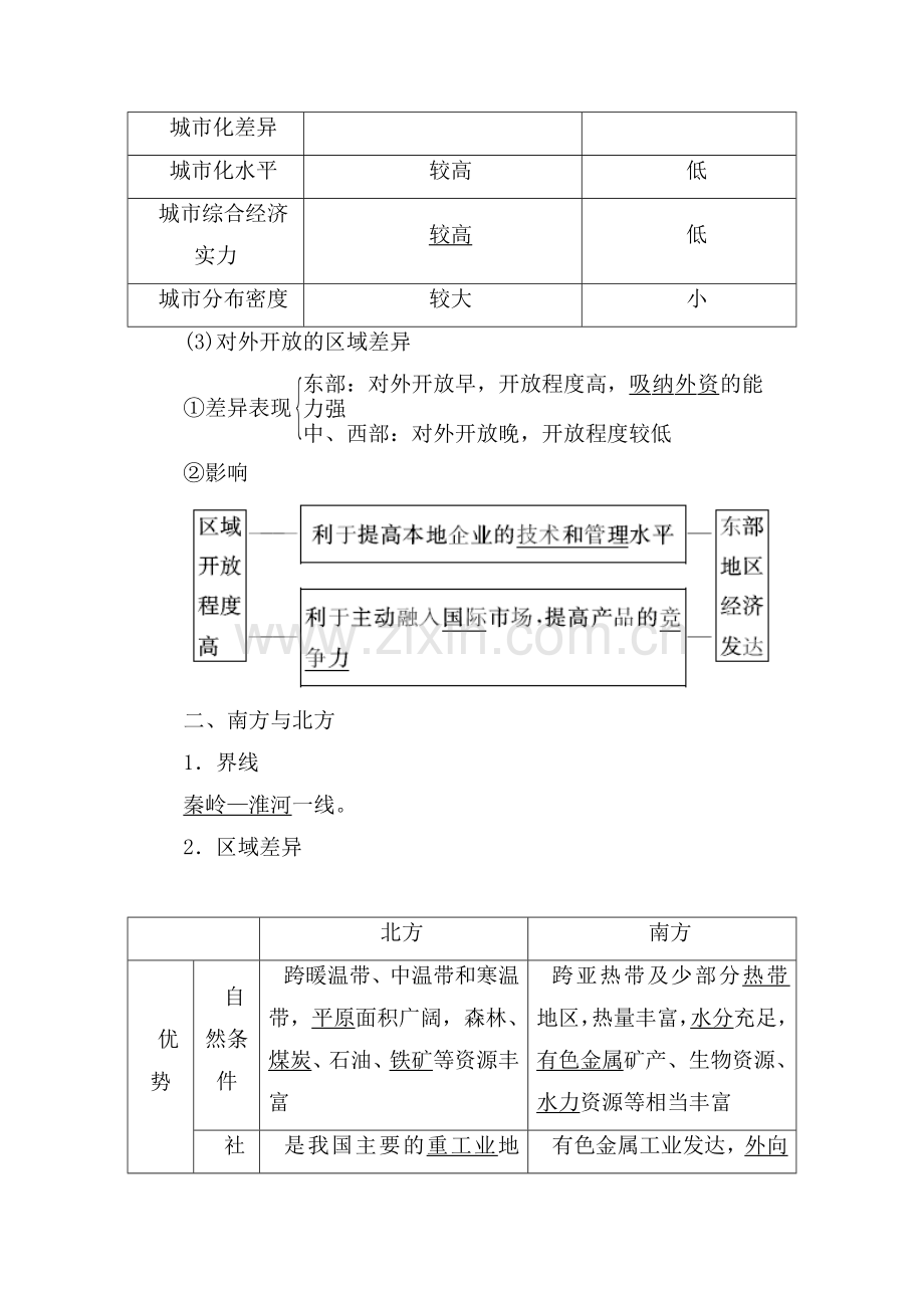 2017-2018学年高二地理上册课时达标训练19.doc_第3页