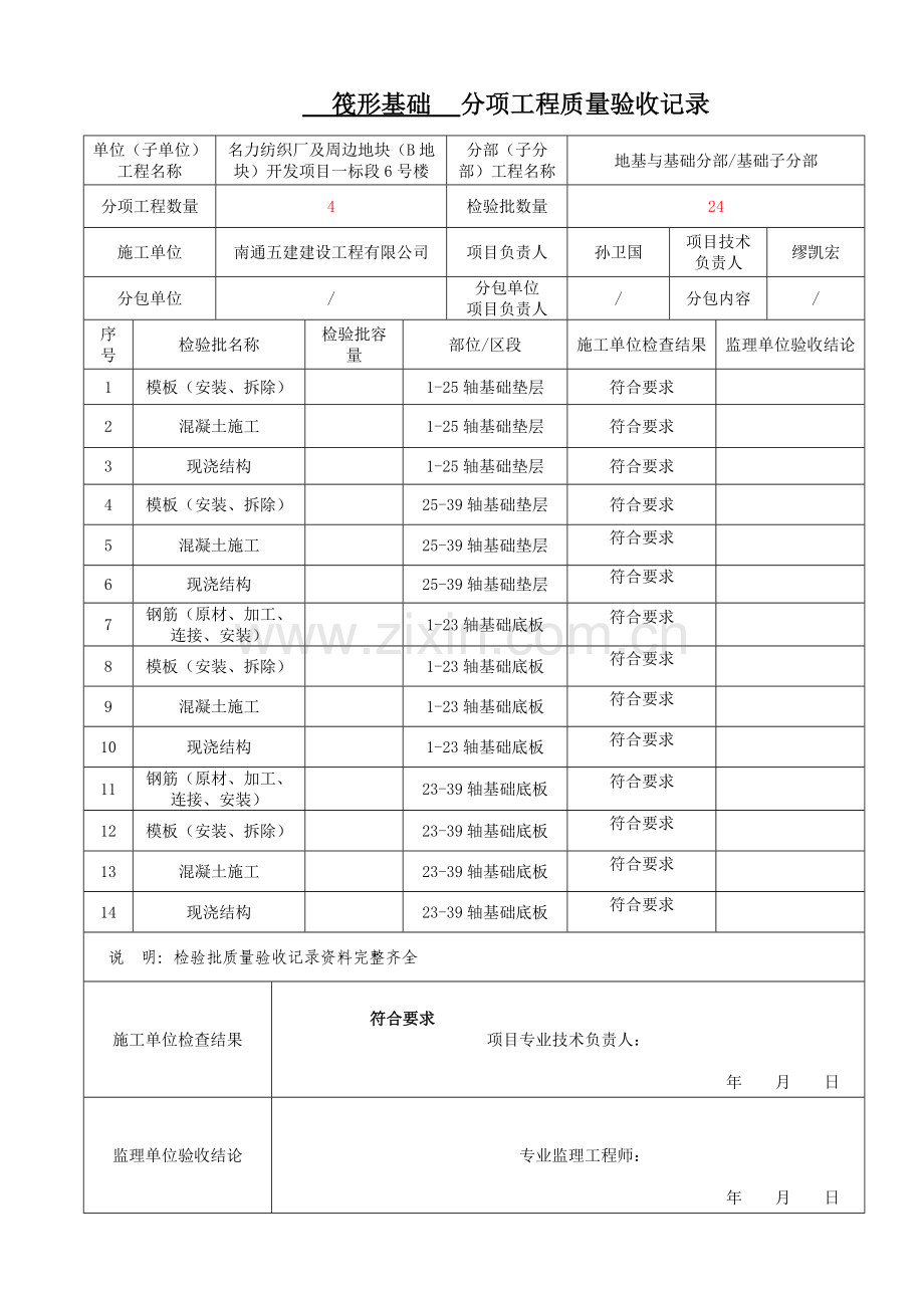 分项工程质量验收记录.doc_第1页