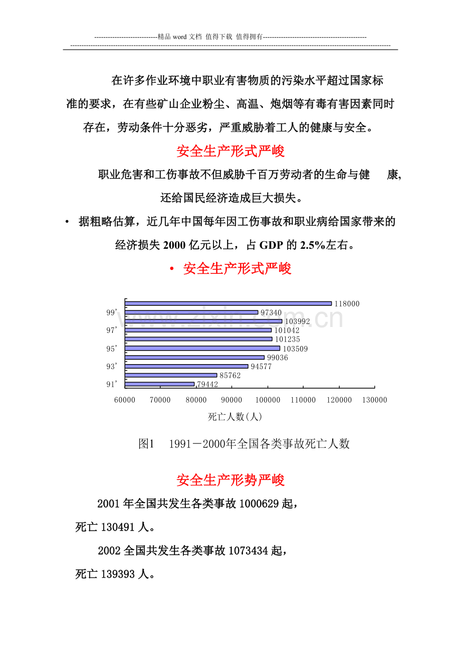 现代安全生产管理制度.doc_第2页