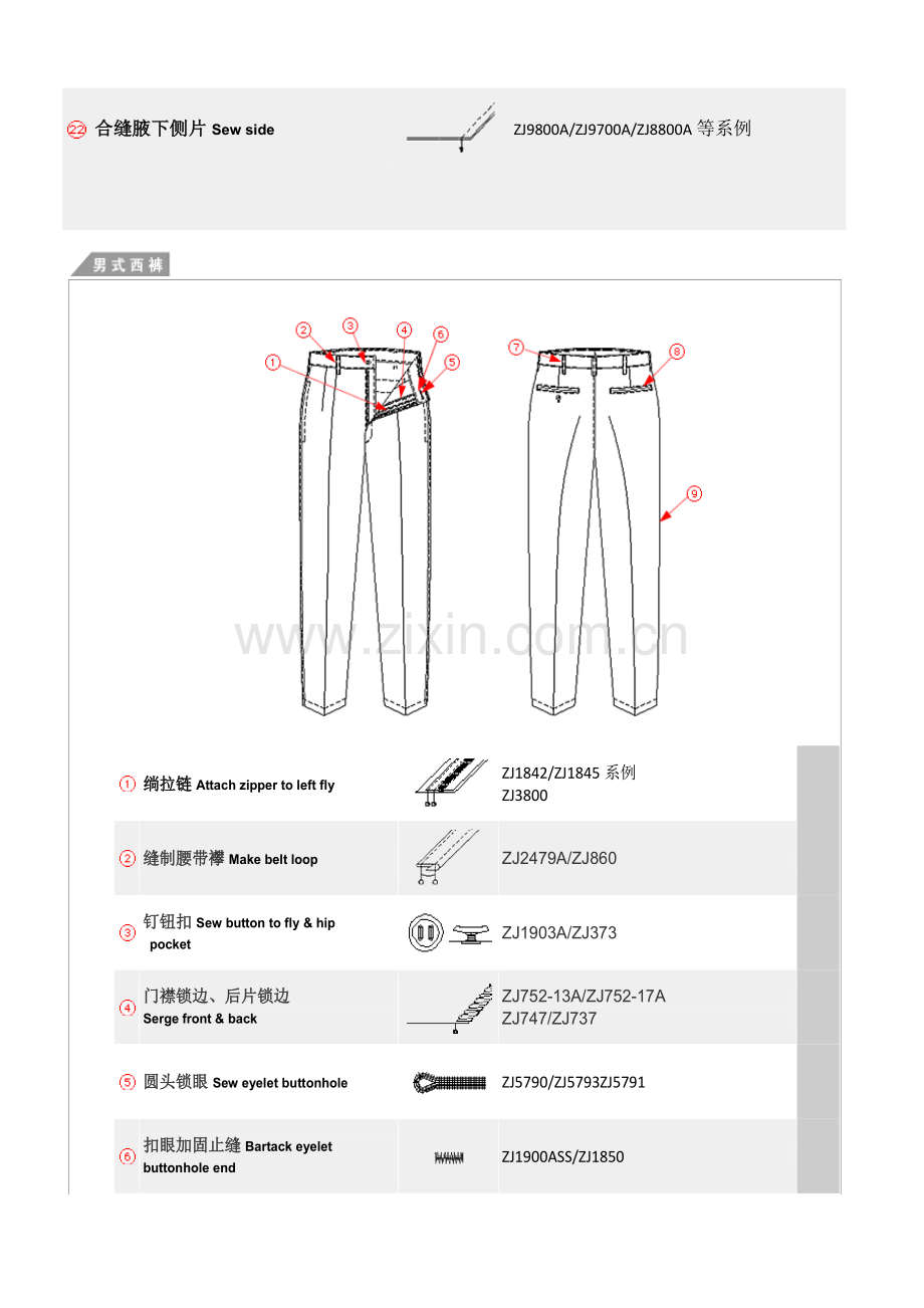 西服制作流程.doc_第3页