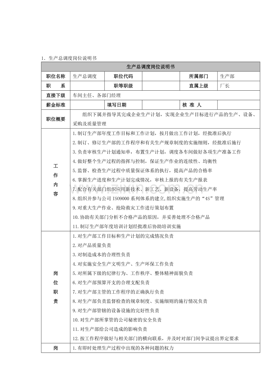 家具厂各个生产管理岗位职责.doc_第1页