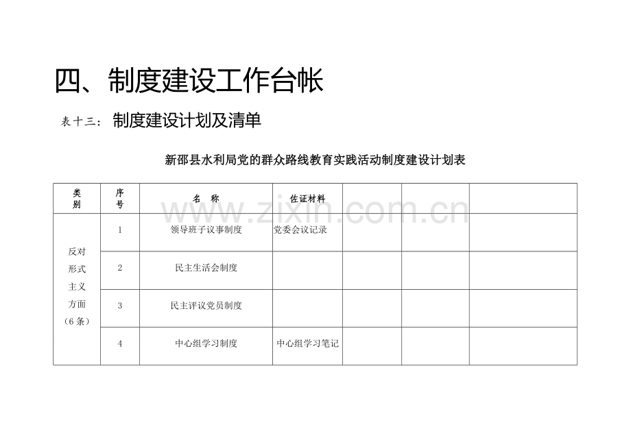 制度建设台账1---副本.doc_第1页