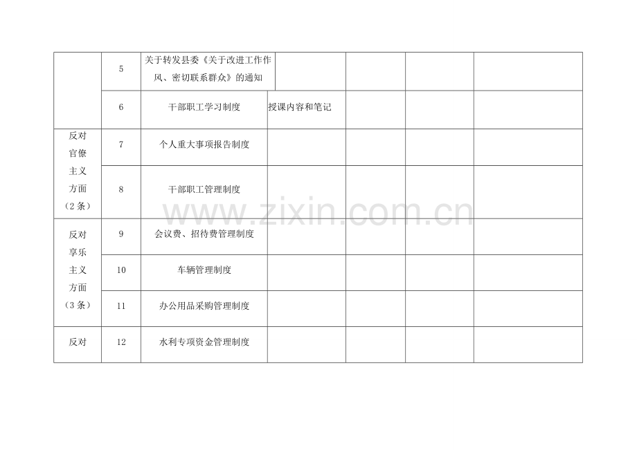 制度建设台账1---副本.doc_第2页