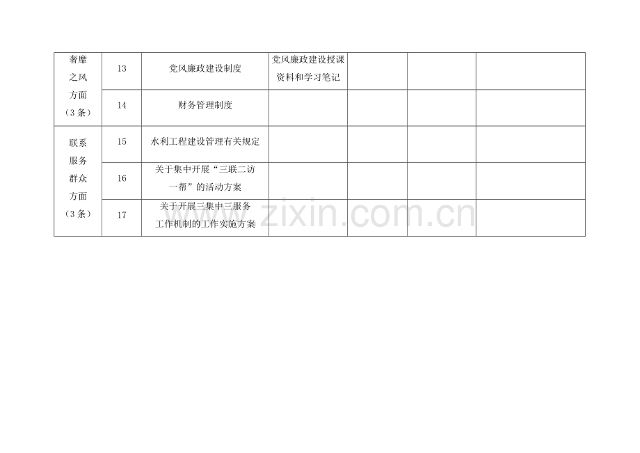 制度建设台账1---副本.doc_第3页