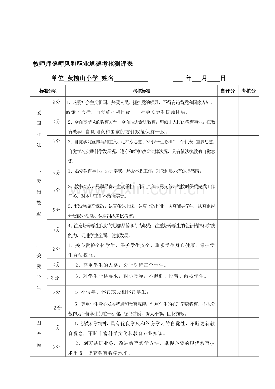 教师师德师风和职业道德考核自评表.doc_第1页