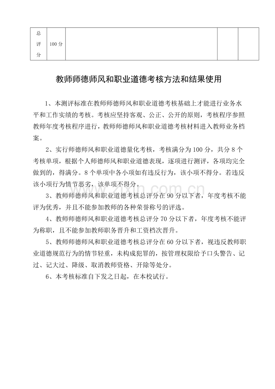 教师师德师风和职业道德考核自评表.doc_第3页