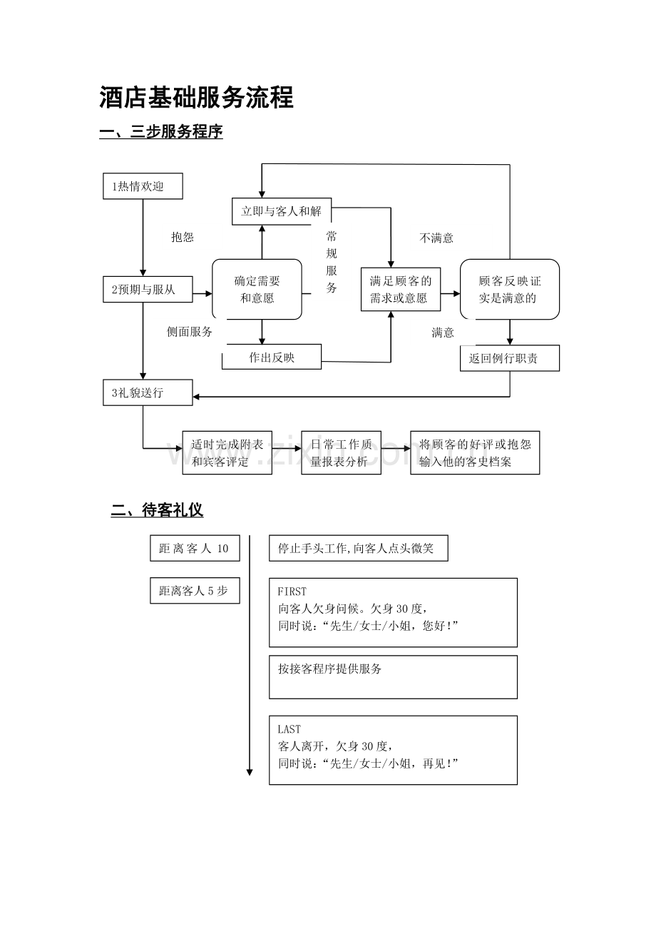 酒店基础服务流程及制度.doc_第1页