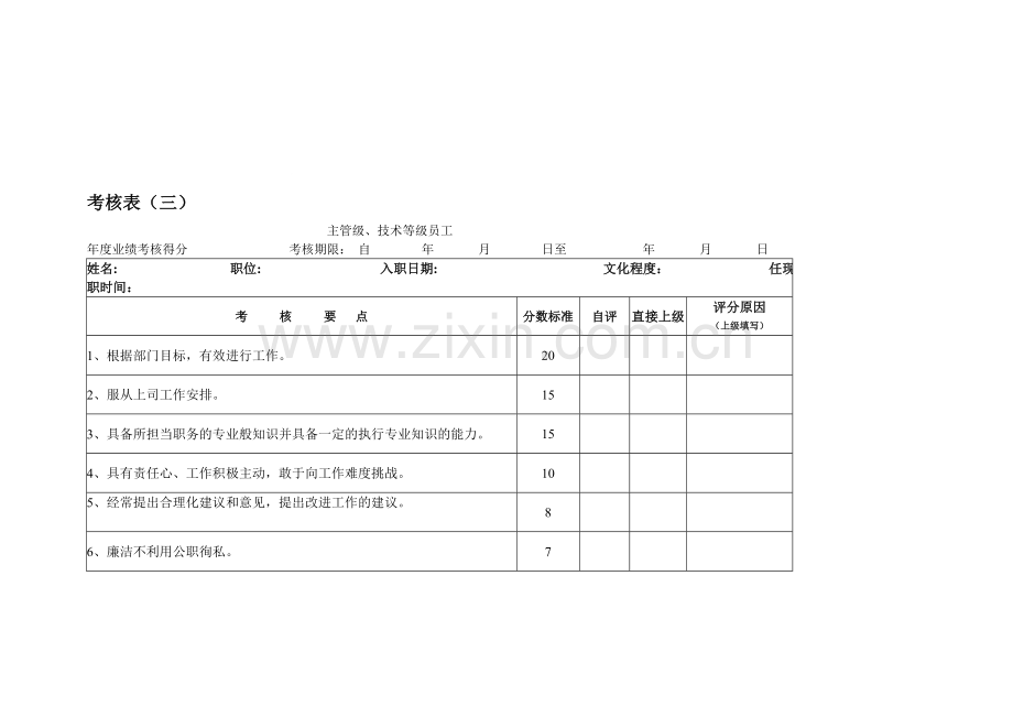 中小企业绩效考核表职能部门(三).doc_第1页