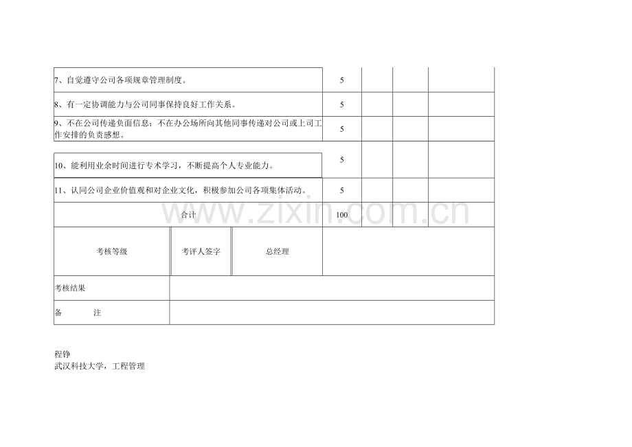 中小企业绩效考核表职能部门(三).doc_第2页