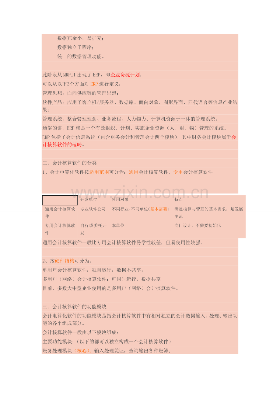 浙江会计电算化考试备考宝典(绝对全)(一).doc_第3页