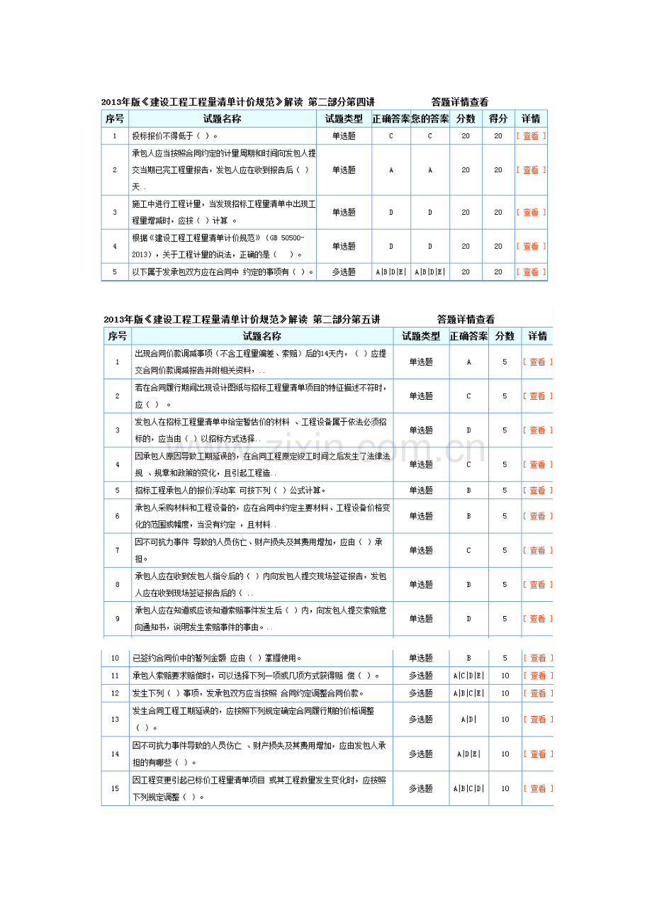 2014年招标师继续教育-2013建设工程工程量清单计价规范答案.doc_第2页