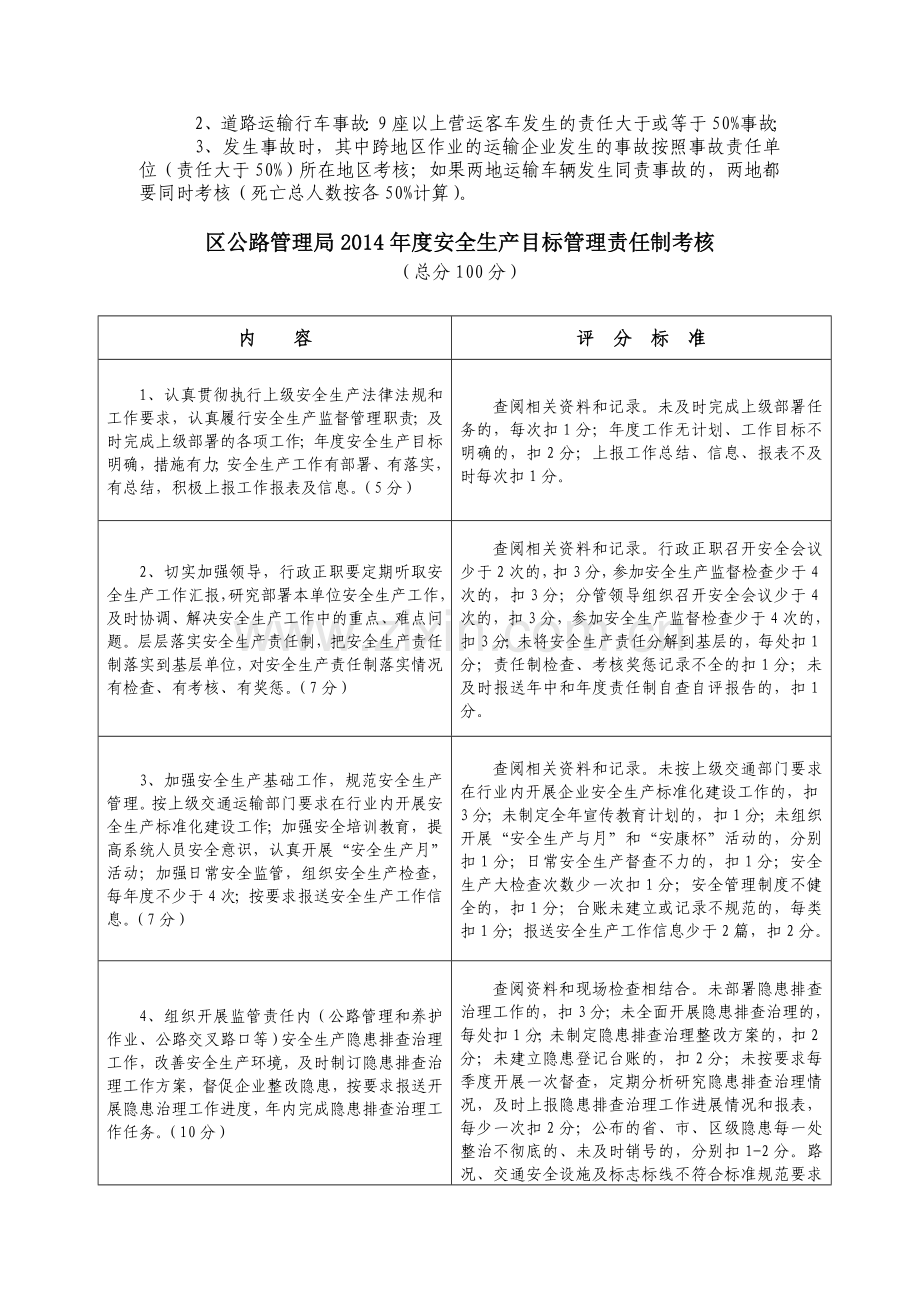 [电子附件]局管局属各单位2014年度安全生产目标管理责任制考核指标.doc_第3页