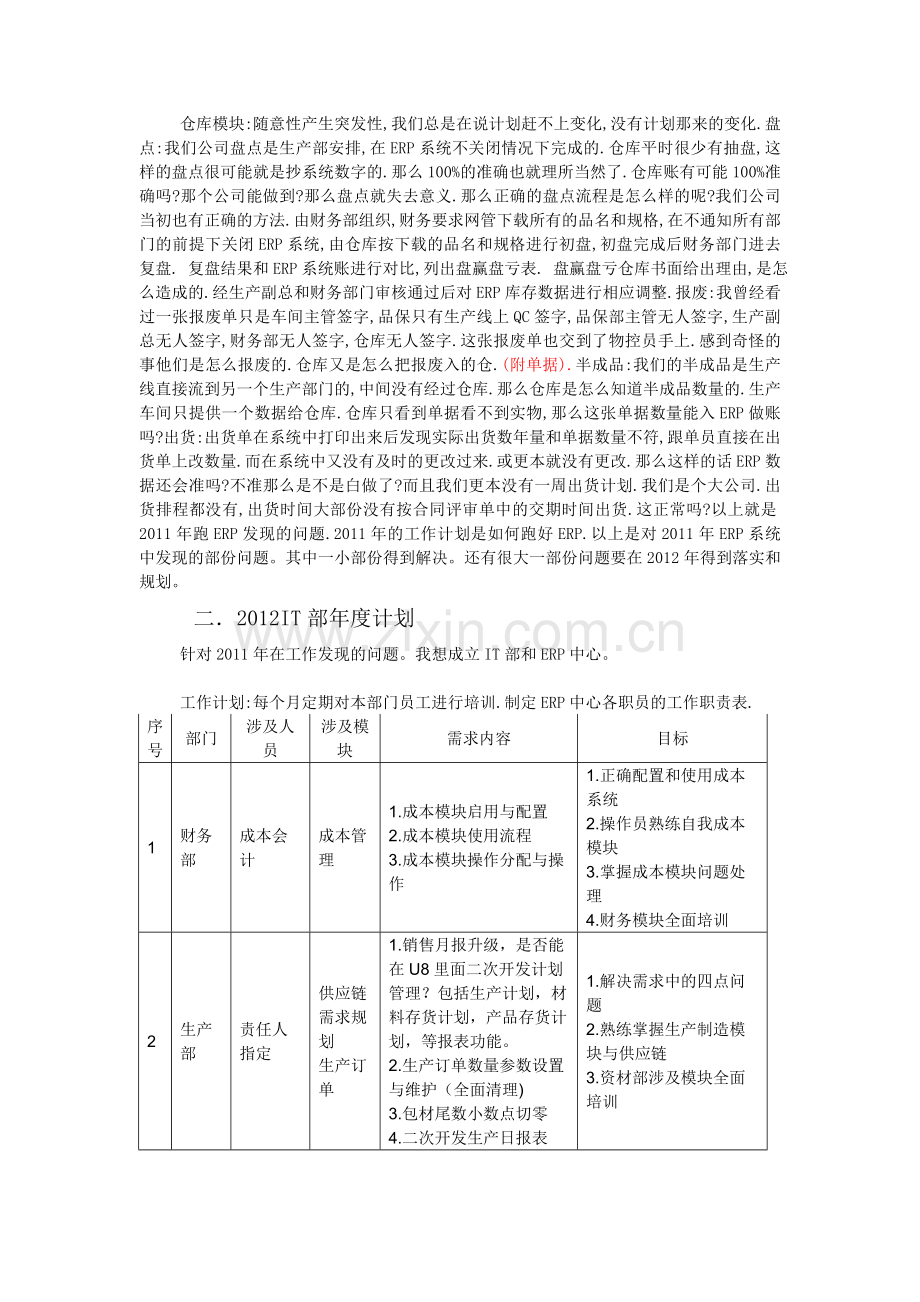 2010年和2011年度计划.doc_第2页