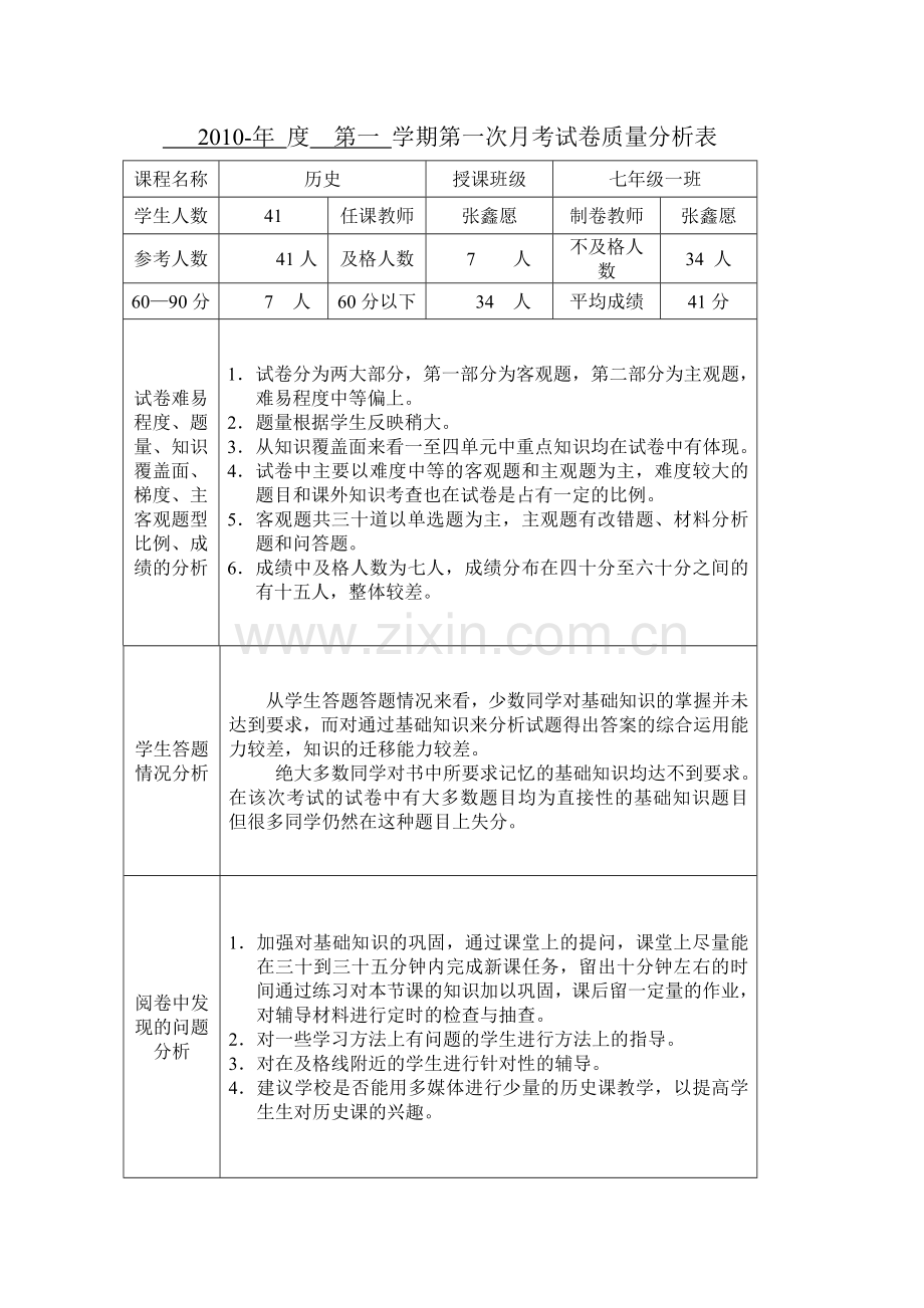 考试试卷质量分析表.doc_第1页