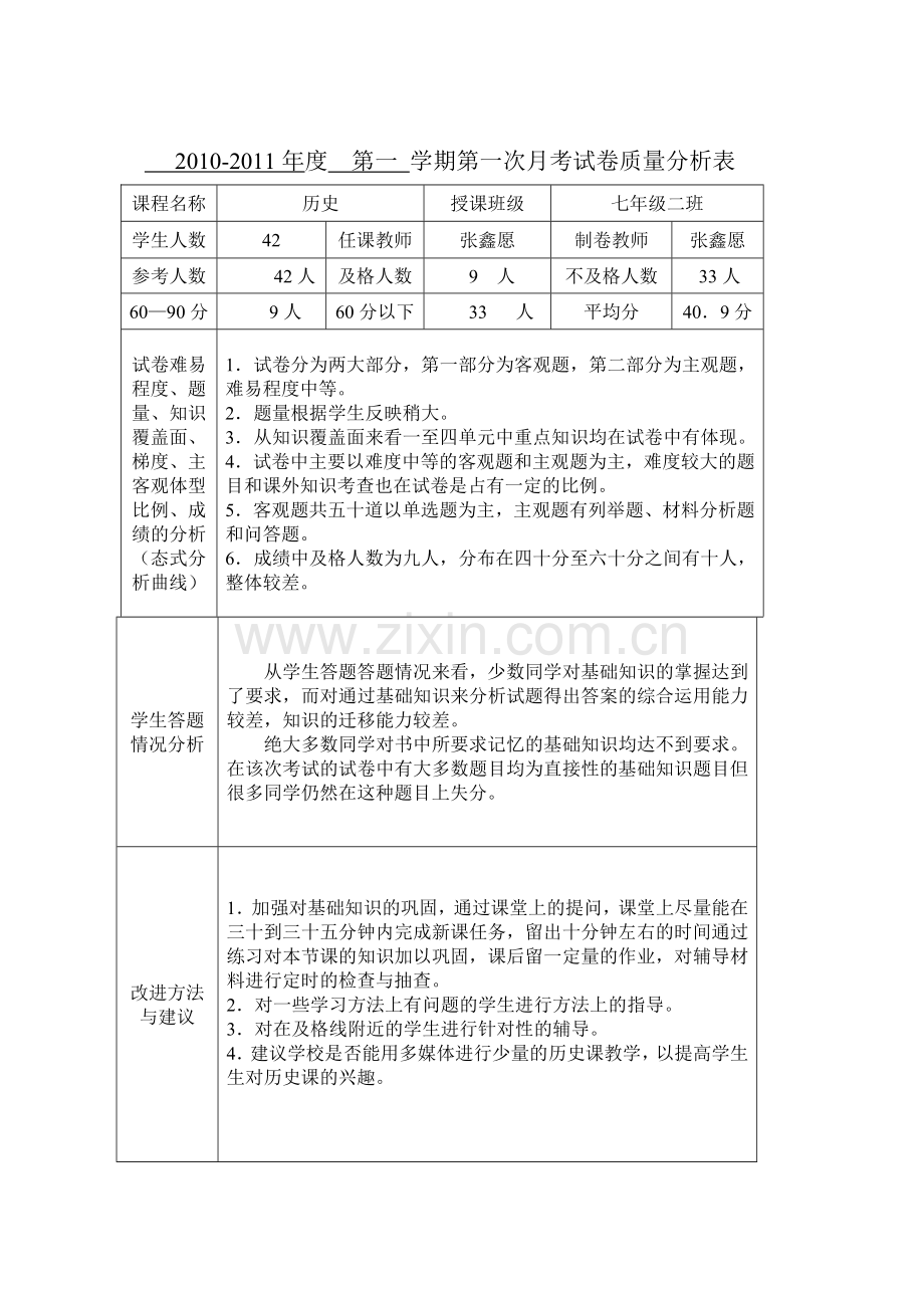 考试试卷质量分析表.doc_第2页