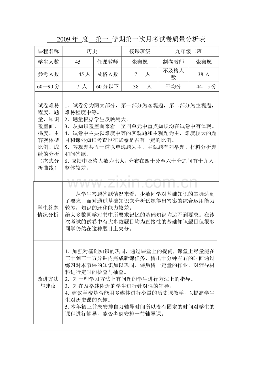 考试试卷质量分析表.doc_第3页