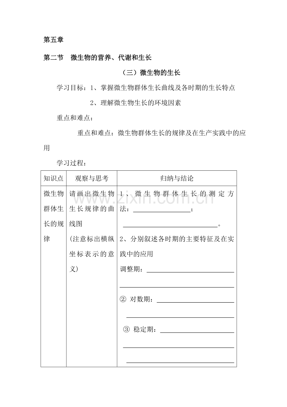 高二生物下册知识点综合训练题10.doc_第1页