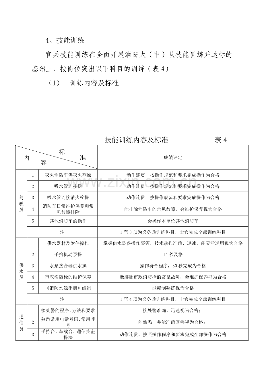 业务理论考核标准.doc_第3页