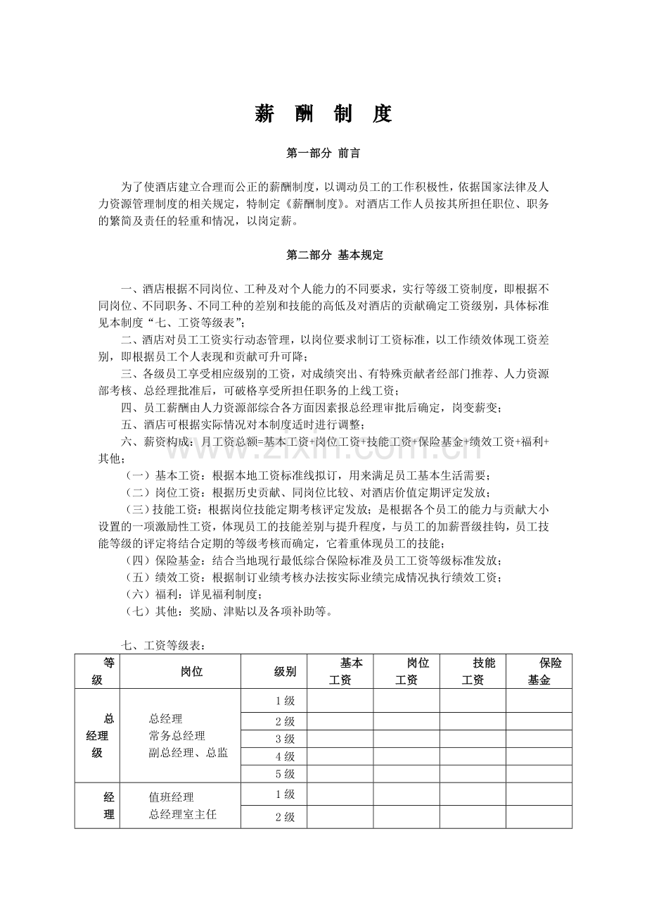 某酒店薪酬制度.doc_第1页