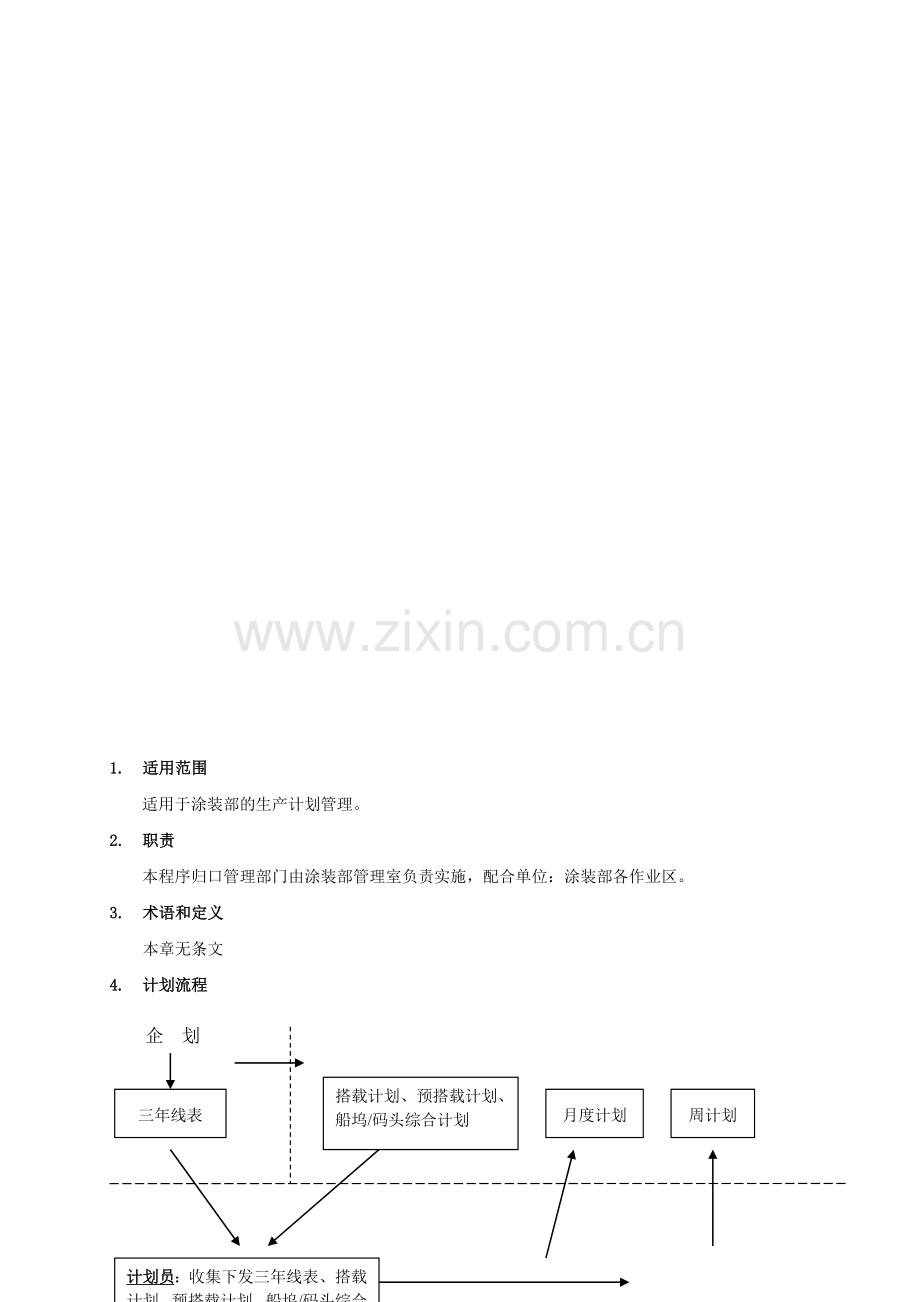 涂装部生产计划管理指引.doc_第3页