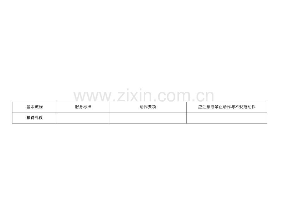 房地产销售礼仪及接待流程.doc_第2页