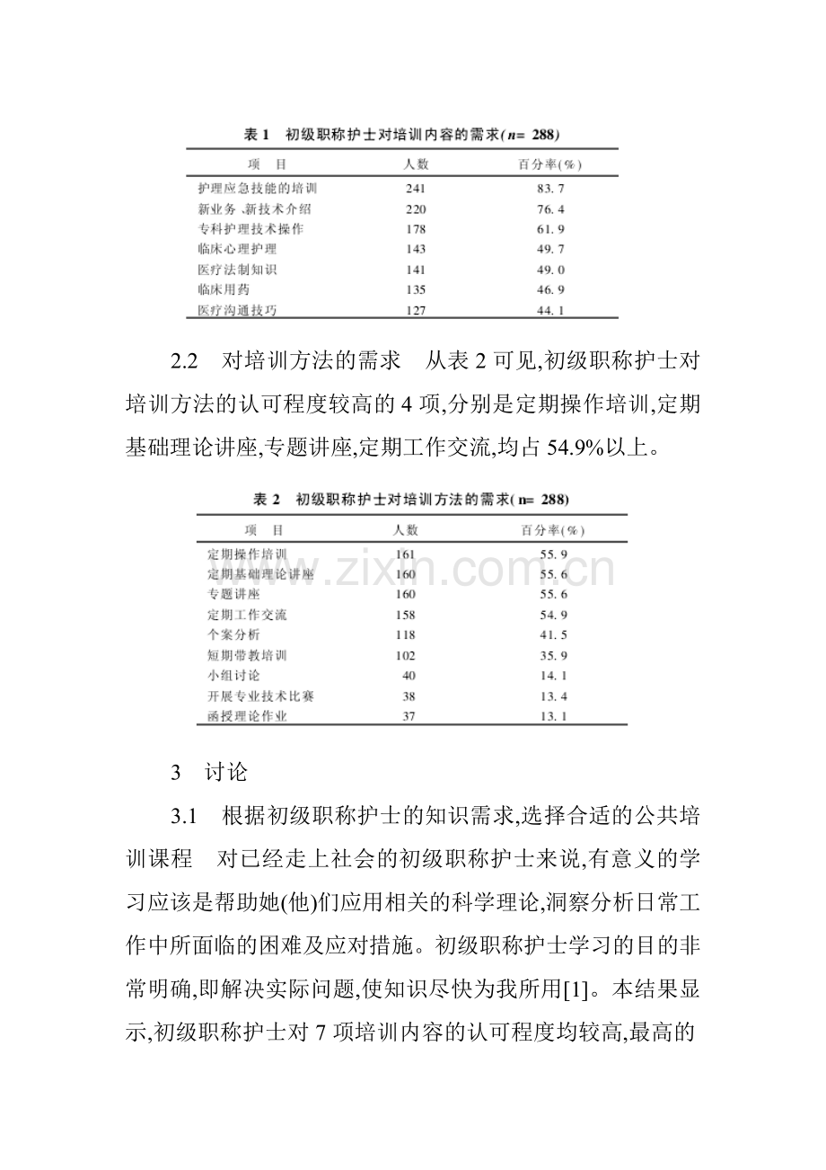 护士职称论文：初级职称护士培训需求的调查与分析.doc_第3页