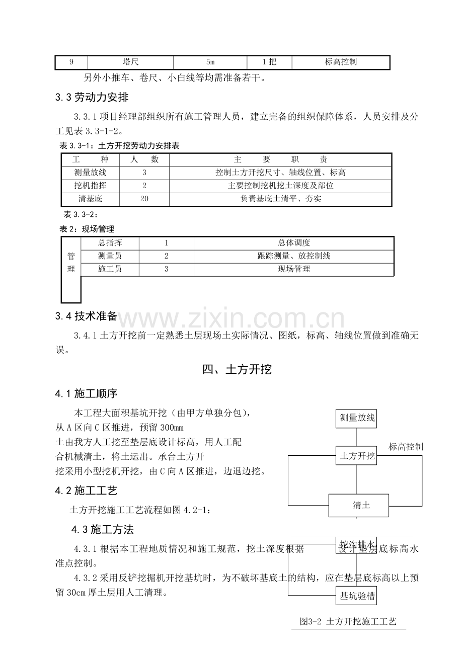 03土方开挖、破桩头、砌砖胎模、垫层施工计划-2012.7.21.doc_第3页