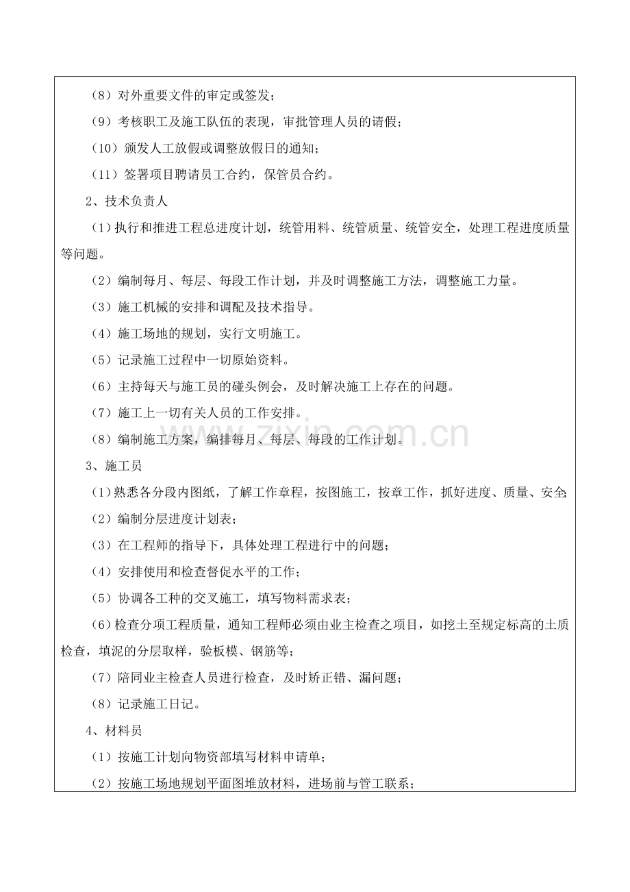 表8----项目管理班子配备情况辅助说明资料.doc_第2页