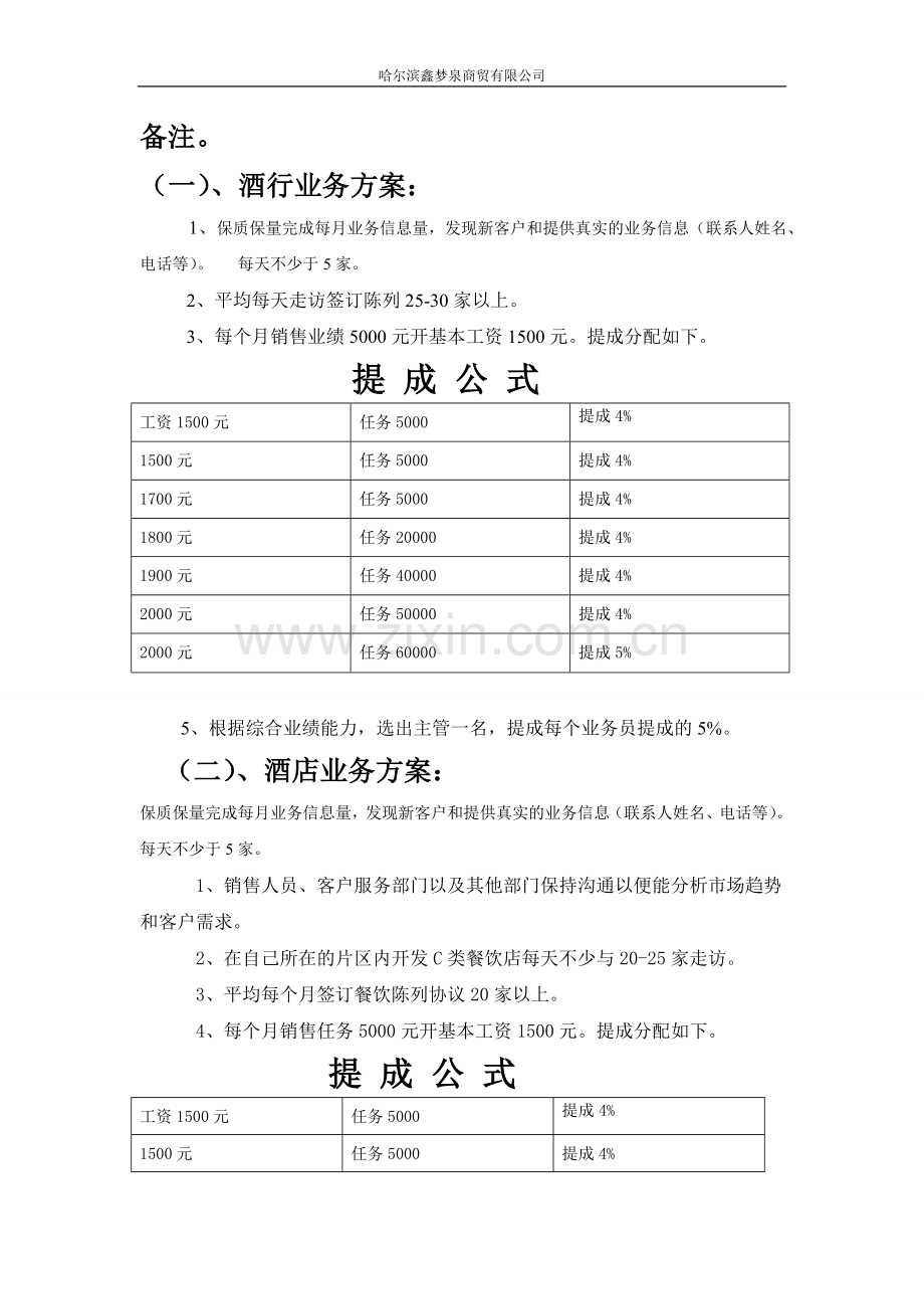 白酒企业业务销售提成方案1.doc_第2页