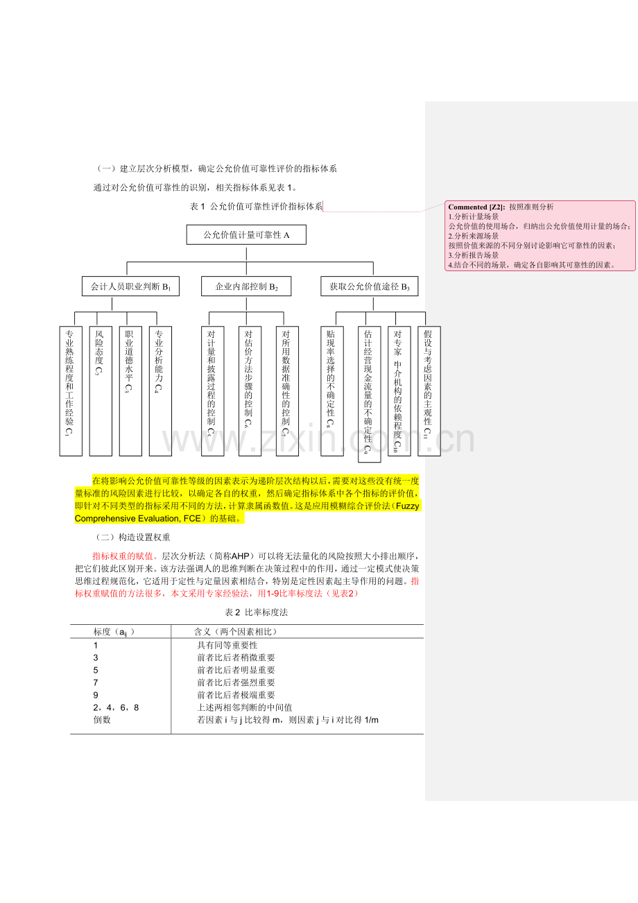 我国公允价值计量可靠性分析及评价.doc_第2页