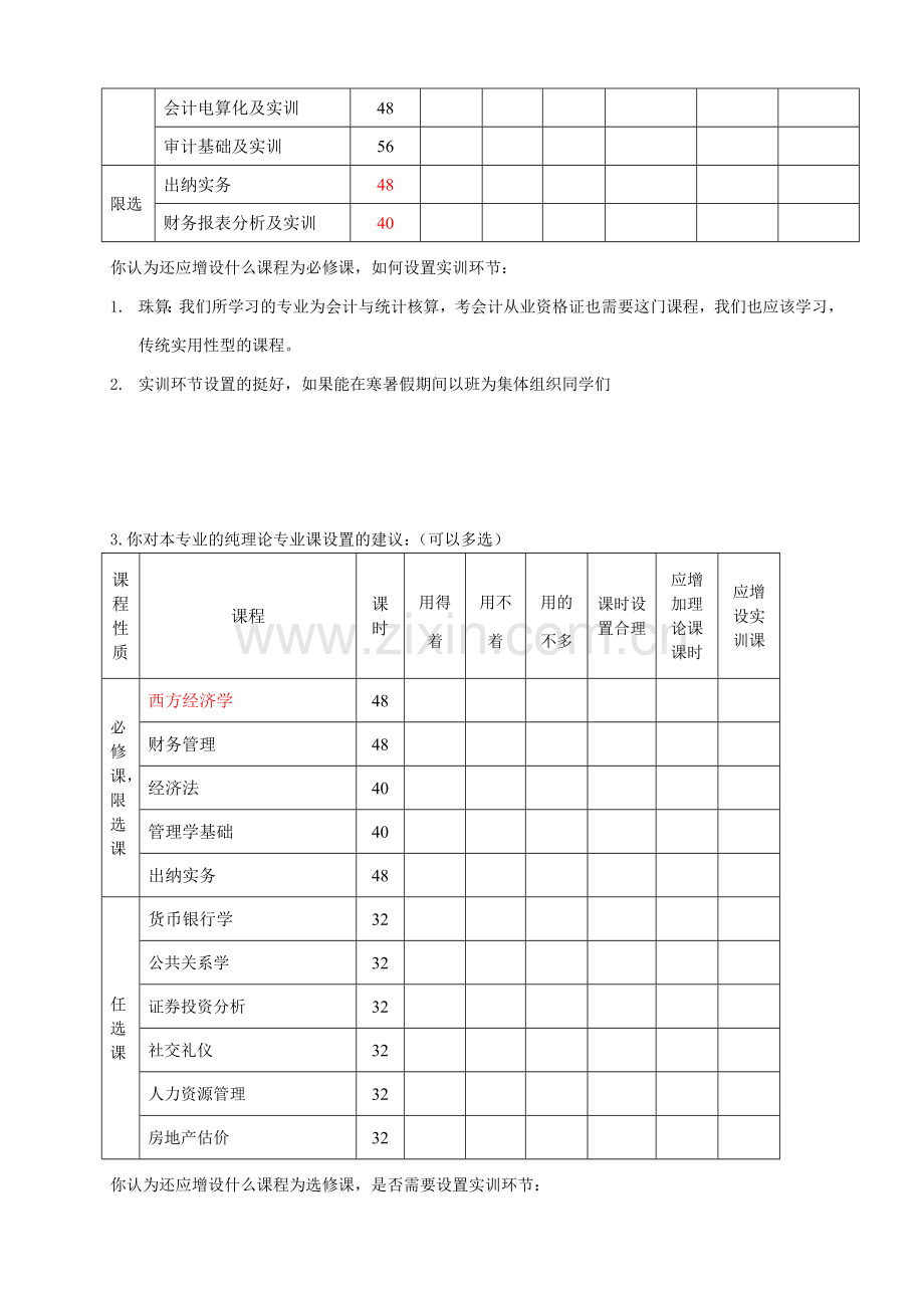 毕业生调查表-会计专业.doc_第2页