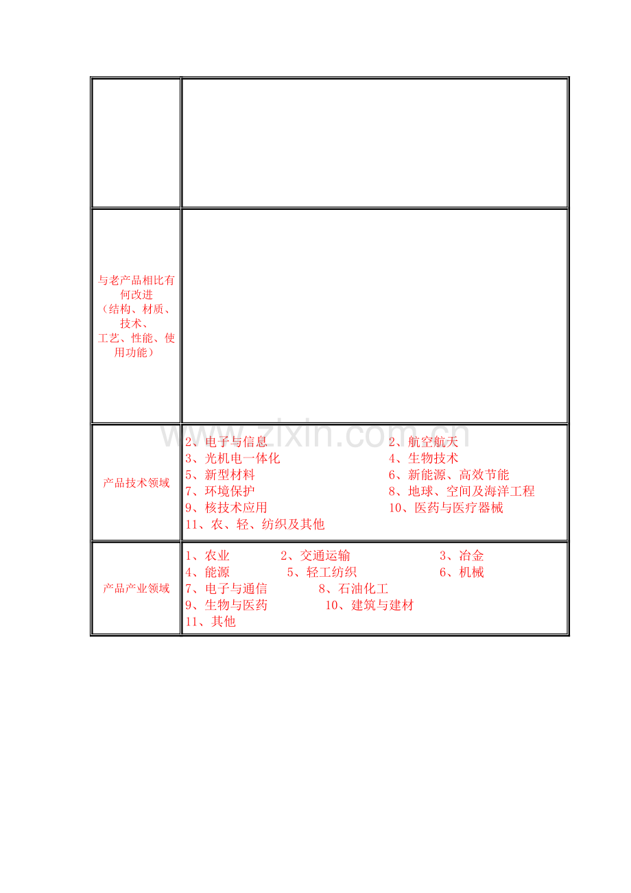 02-浙江省新产品计划项目申请表(科技厅).doc_第2页