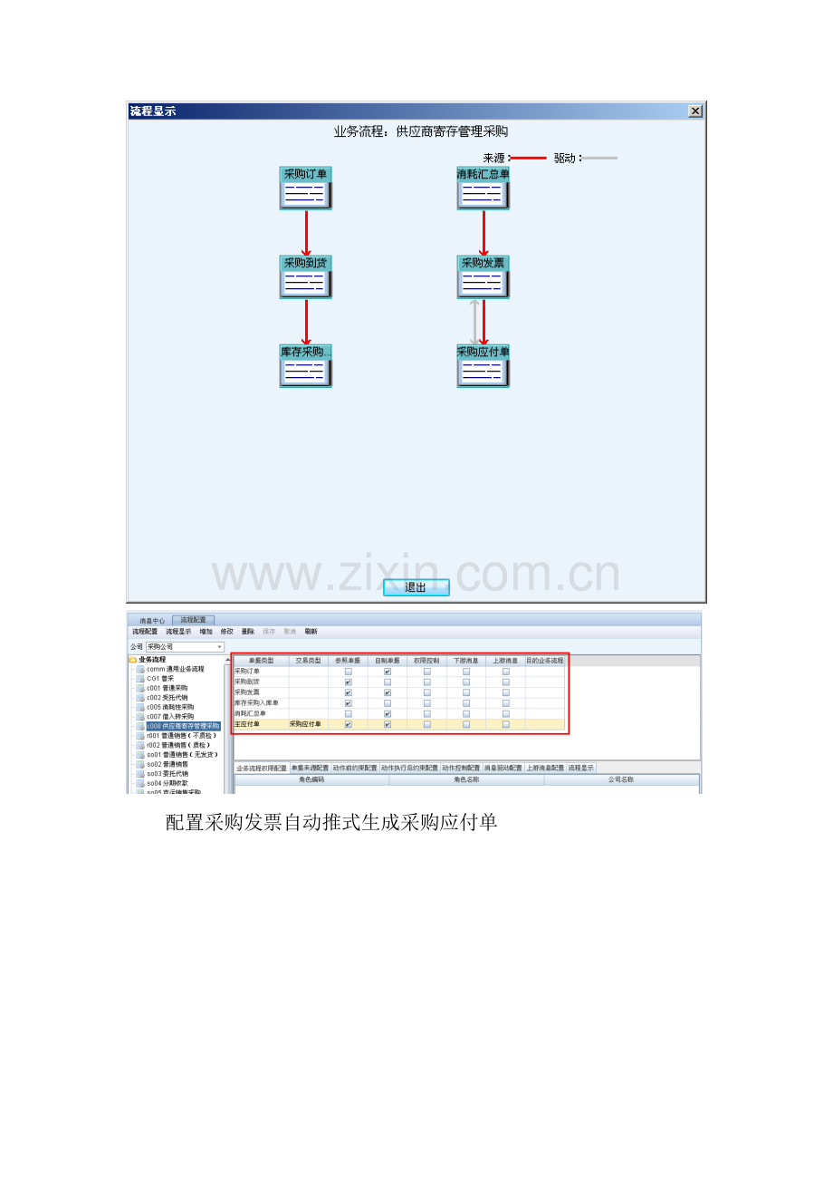 NC实施工具-04业务流程库-采购-3.VMI.doc_第2页