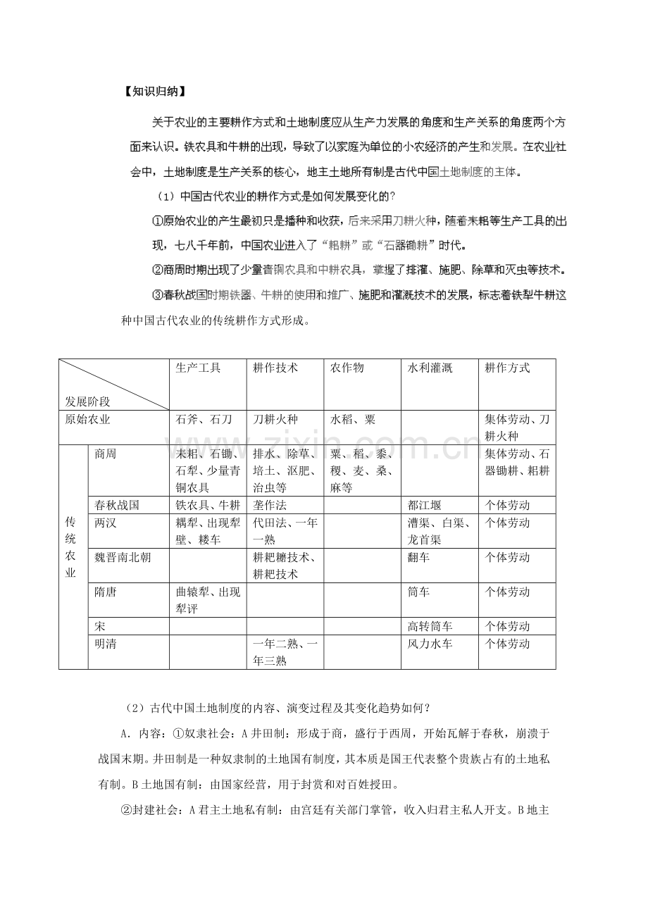 2012高考历史一轮复习教学案：第2讲-古代中国经济制度(教师版).doc_第2页