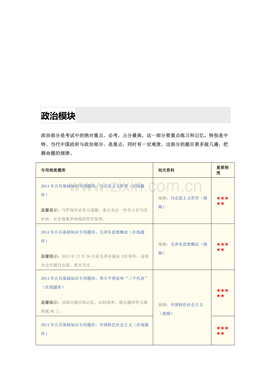 公共基础知识各块.doc_第1页