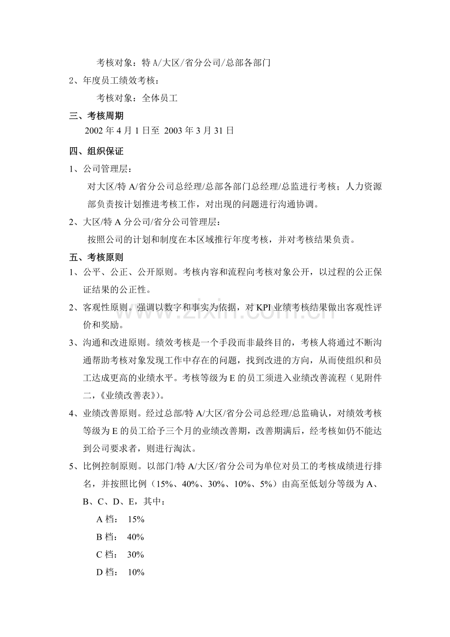 中国网通绩效考核制度.doc_第2页